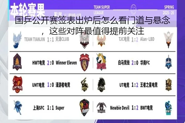 国乒公开赛签表出炉后怎么看门道与悬念，这些对阵最值得提前关注